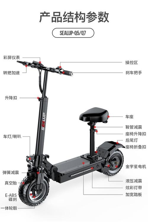 代駕司機的「新寵」 希洛普折疊電動滑板車，小巧身材如何解決大問題？